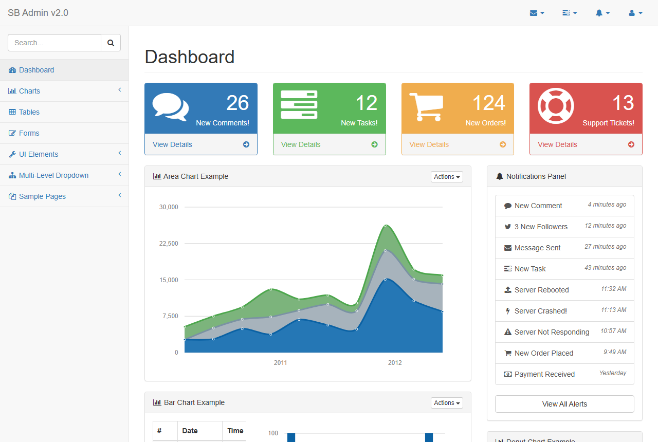Startbootstrap Sb Admin 2 1.0.5